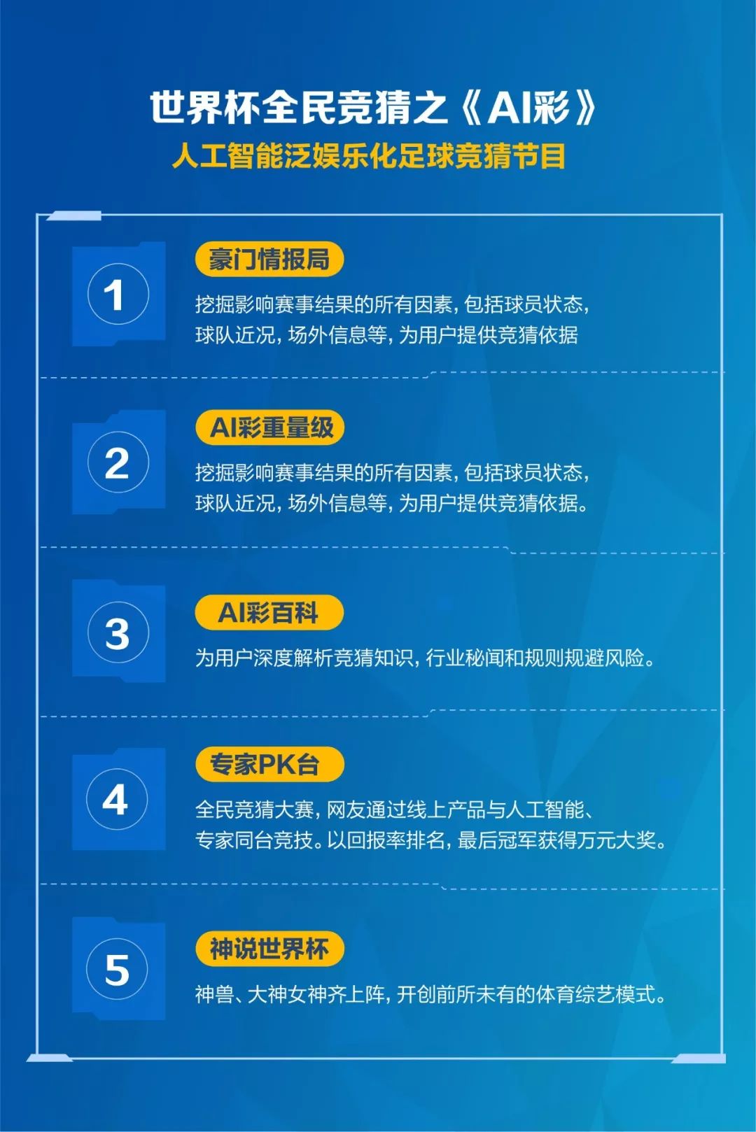 全民冠军足球 王者小白_全民冠军足球王者球员谁最值得_全民冠军足球四大白嫖