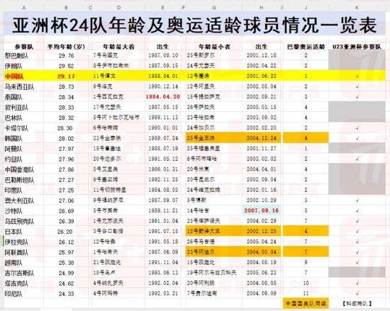 上一届足球亚洲杯冠军_足球上届亚洲杯冠军是谁_足球亚洲杯冠军历届冠军