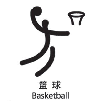积分篮球规则球队怎么排_积分赛规则篮球_篮球球队的积分规则