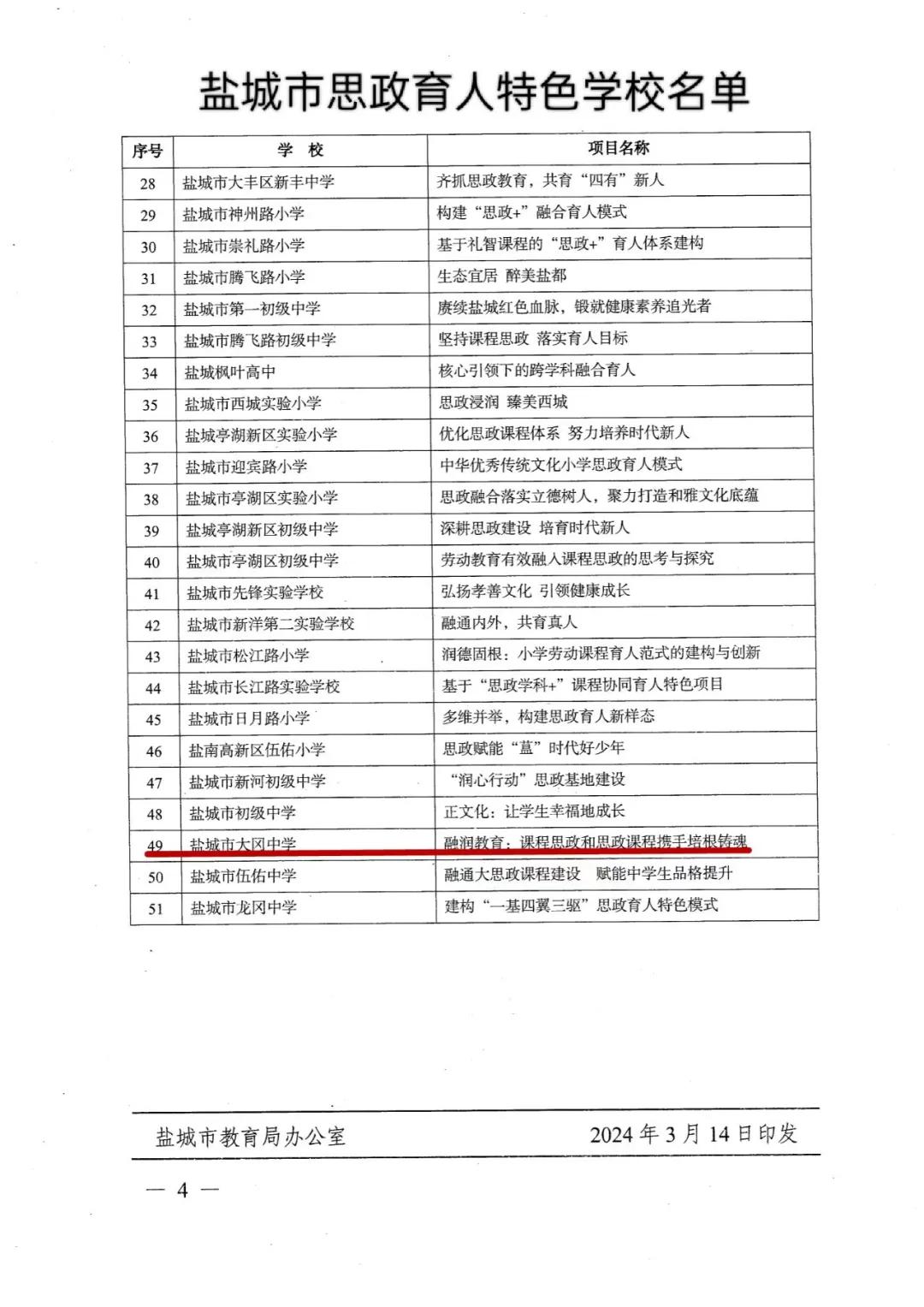 高中运动会赛程_高中运动会时间安排_姜堰高中运动会
