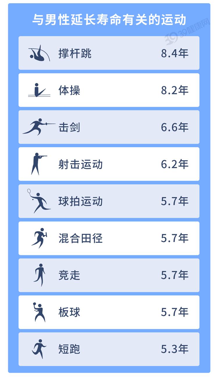 户外竞技类有哪些运动项目_竞技户外活动_竞技户外运动类项目有哪些