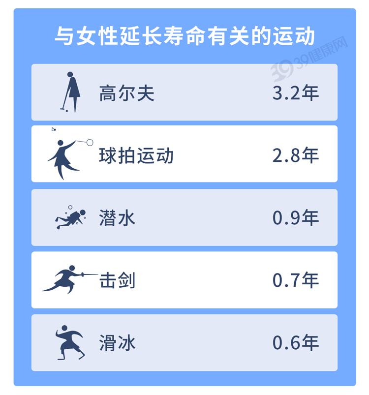 竞技户外运动类项目有哪些_户外竞技类有哪些运动项目_竞技户外活动