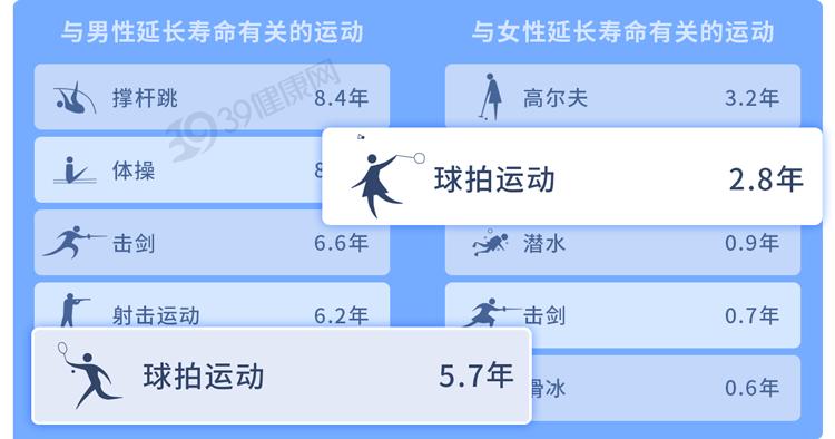 竞技户外活动_户外竞技类有哪些运动项目_竞技户外运动类项目有哪些