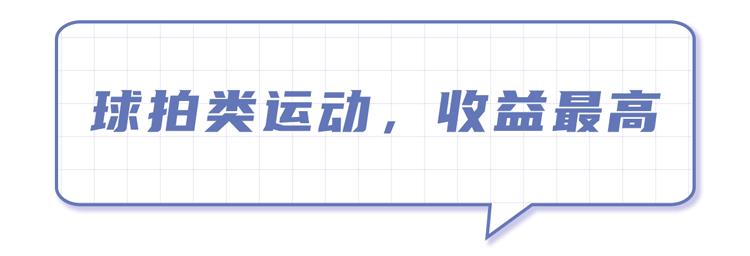 竞技户外活动_户外竞技类有哪些运动项目_竞技户外运动类项目有哪些