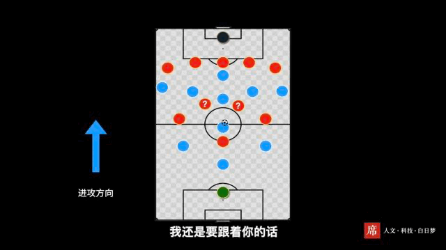足球场上守门员_足球场守门员守了门叫啥啊_足球大场守门员规则是什么