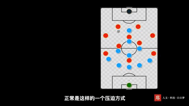 足球场守门员守了门叫啥啊_足球大场守门员规则是什么_足球场上守门员
