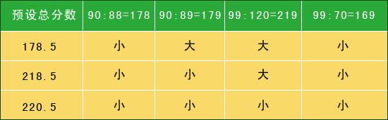 篮球比赛裁判长宣誓_篮球比赛裁判长宣读比赛成绩_裁判长宣读篮球比赛规则
