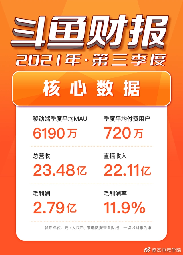 电竞冠军和足球冠军_冠军足球_冠军电竞