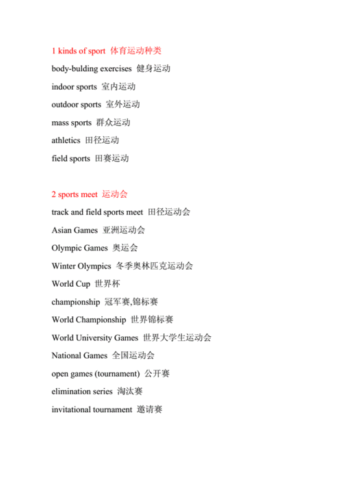体育运动指导英文翻译-体育运动指导英文翻译怎么写