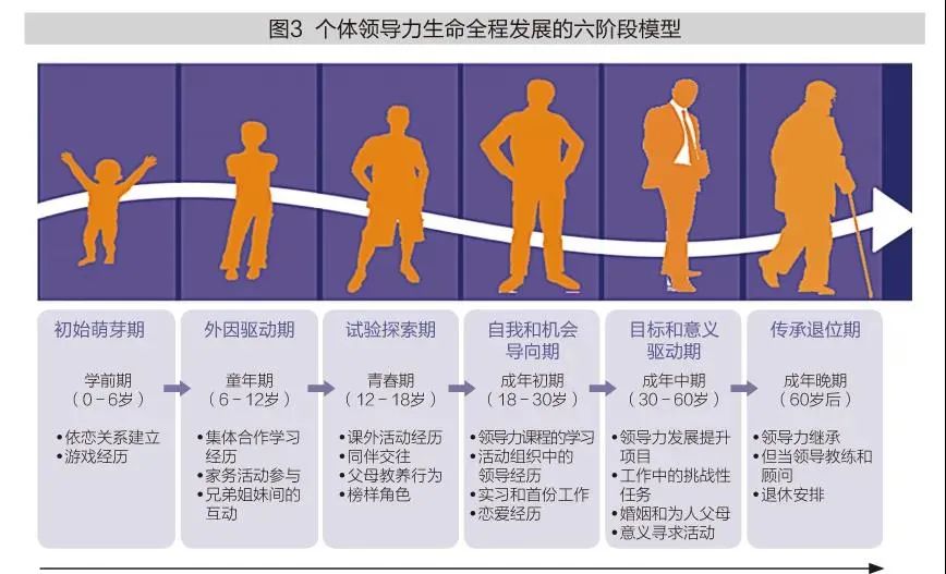 篮球过人的定义和规则是什么_篮球过人定义规则是谁发明的_篮球过人定义规则是什么